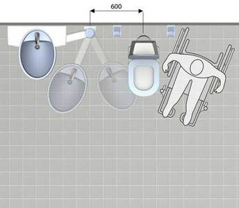 Schéma lavabo à hauteur variable Swingline